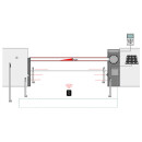 Solar-Set mit RAL 7015 Schranke LBAR (15Watt)  mit...