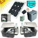 Solar-Set NICE Unterflurantrieb MFAB 24V bis 3,0m...
