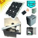 Solar-Set NICE Unterflurantrieb LFAB 24V bis 4,0m...
